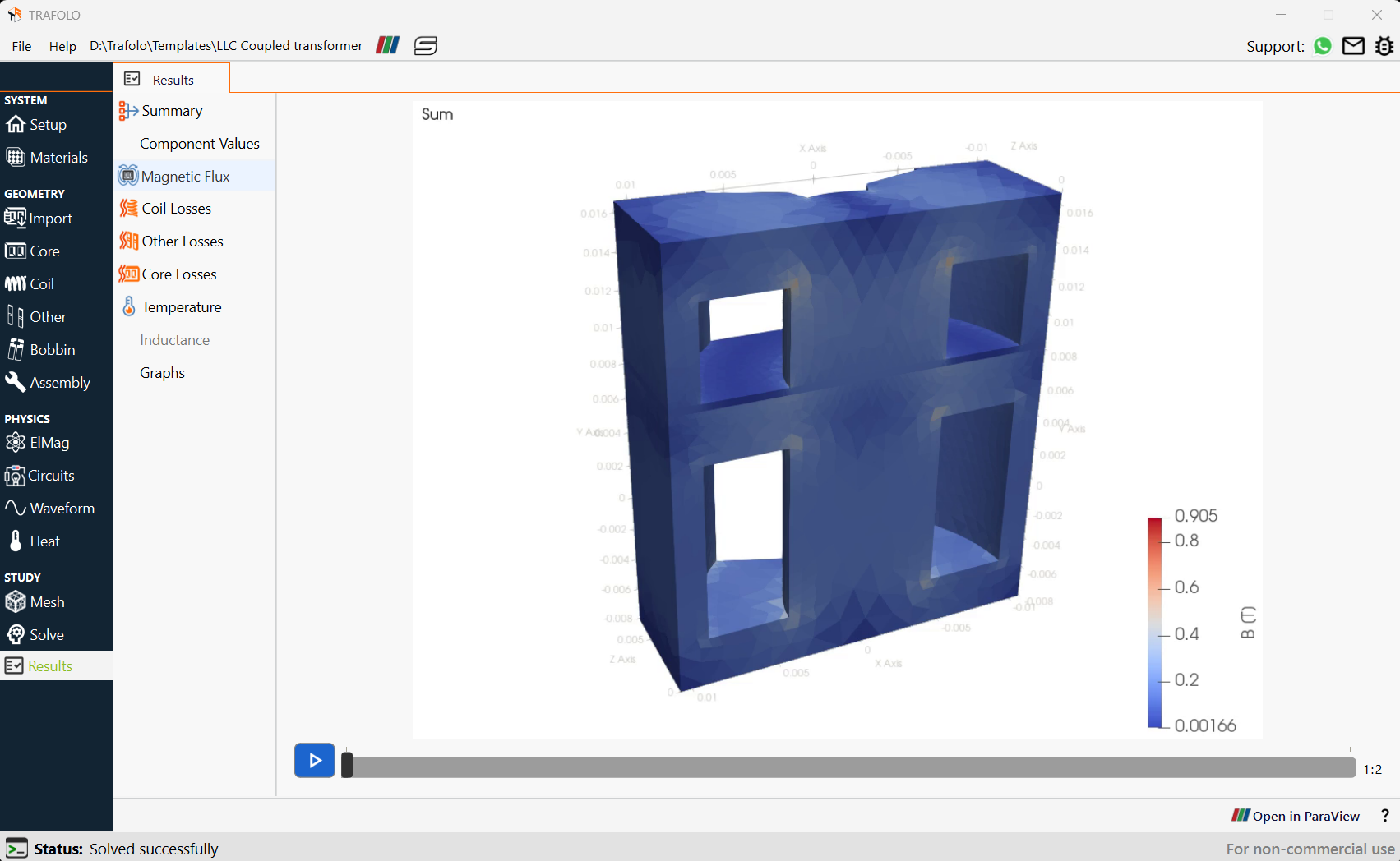 magnetic flux.png